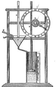 Horloge hydraulique